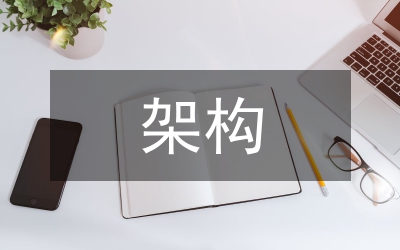 基于架構(gòu)軟件設(shè)計(jì)研討