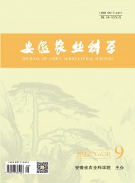 安徽農(nóng)業(yè)科學
